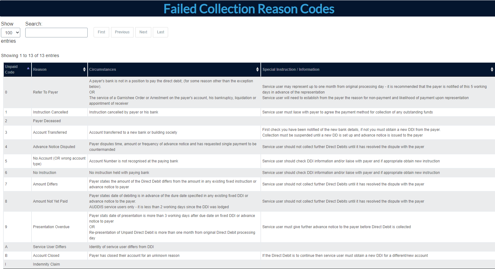 A screenshot of a computer

Description automatically generated