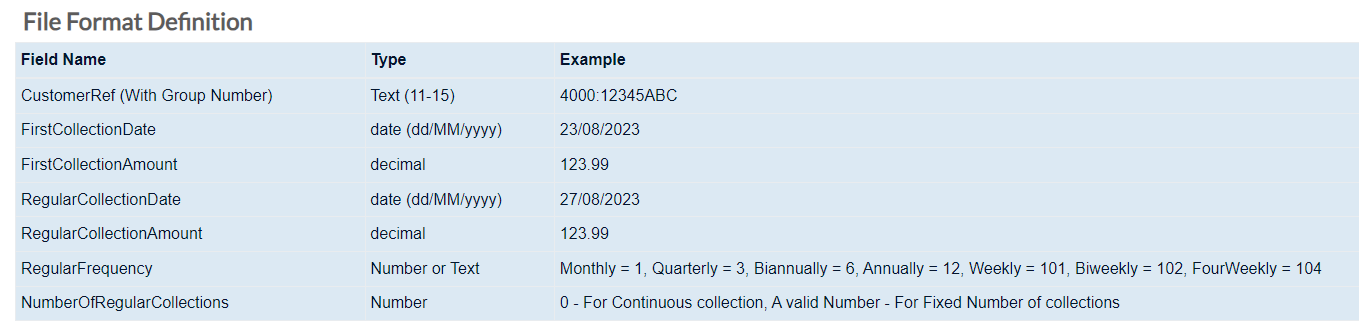 A screenshot of a computer

Description automatically generated